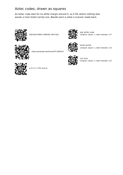 Aztec Codes, first page