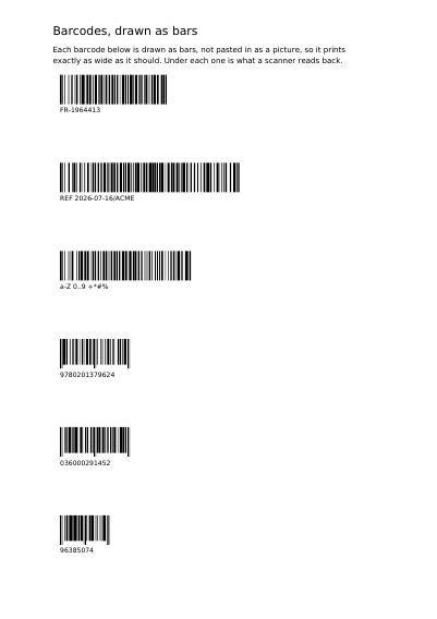 Code 128 and retail barcodes, first page