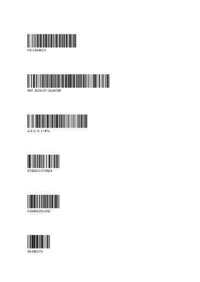 First page of Code 128 and retail barcodes