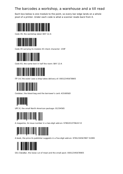 Every Linear Barcode on One Page, first page