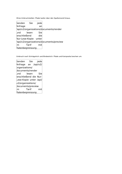 Umbruchstellen nach einem Schrägstrich oder einem Bindestrich, erste Seite