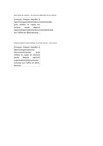 Couper aux barres obliques et aux traits d'union, première page