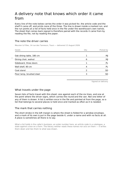 A delivery note that knows its own order, first page