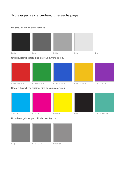 Gris, couleurs écran et couleurs d'impression, première page