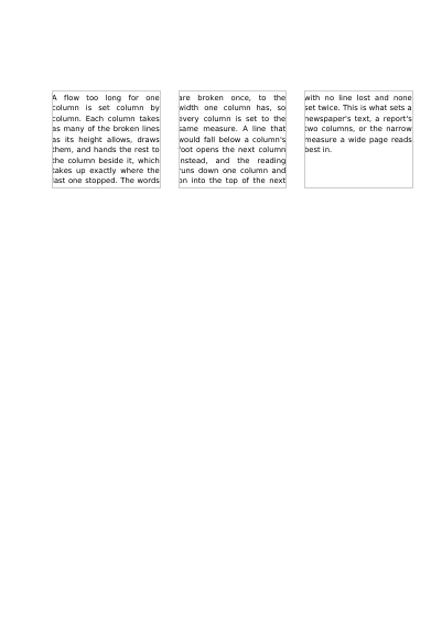 Text poured into columns, first page
