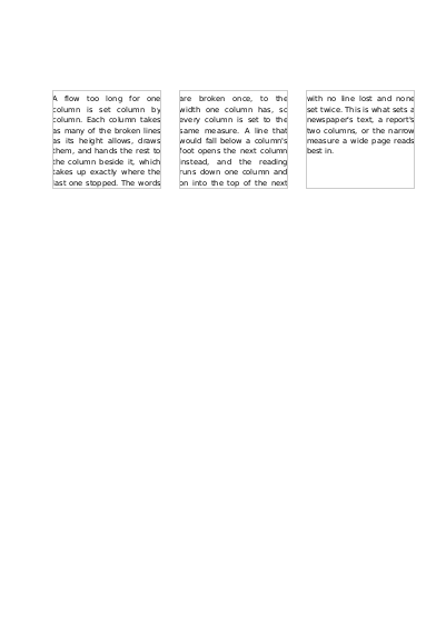 First page of Text poured into columns