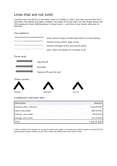 First page of Lines that are not solid