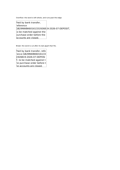 Breaking an overlong word, first page