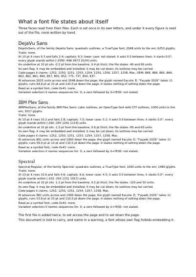 What a Font File Says about Itself, first page