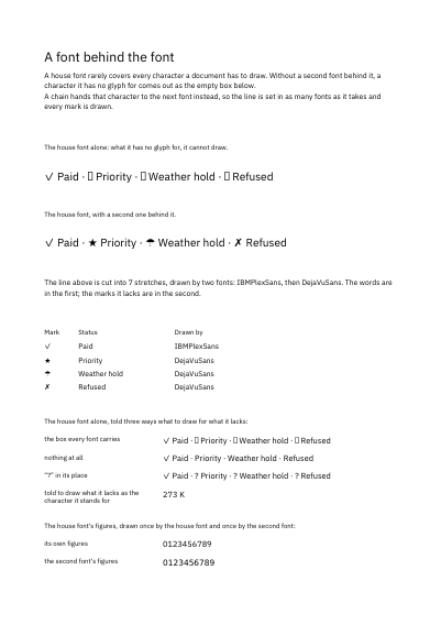 A Font behind the Font, first page