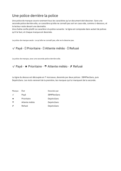 Première page de Une police derrière la police