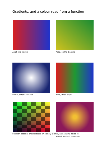 Gradients in a Line, in a Circle, and Read from a Function, first page