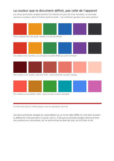La couleur définie par le document, première page