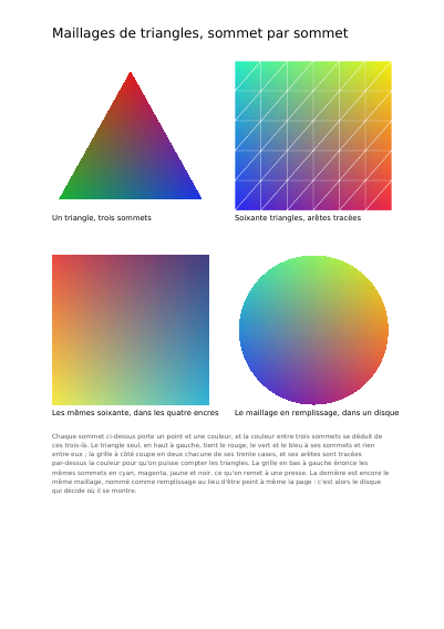 Maillages de triangles, une couleur par sommet, première page