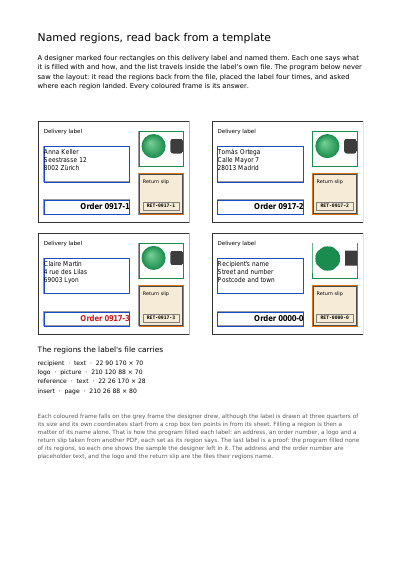 A Template Whose Regions Are Filled by Name, first page