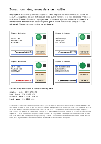 Un modèle dont les zones se remplissent par leur nom, première page