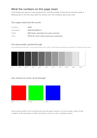 First page of The device a file's colours are meant for