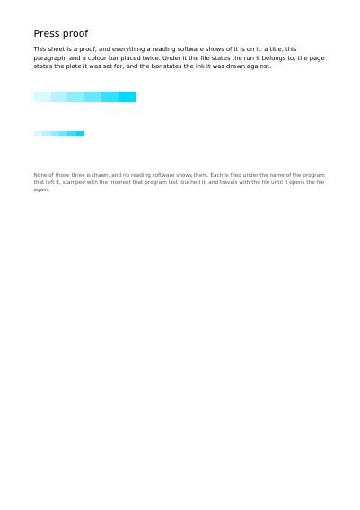 The notes a program leaves itself, first page