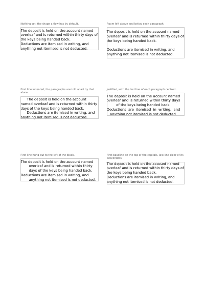 Paragraph indents and spacing, first page
