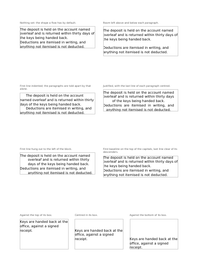 Paragraph Indents and Spacing, first page