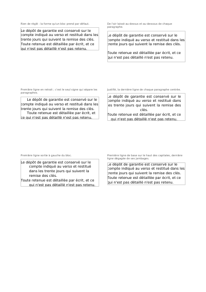 Retraits et espacement des paragraphes, première page