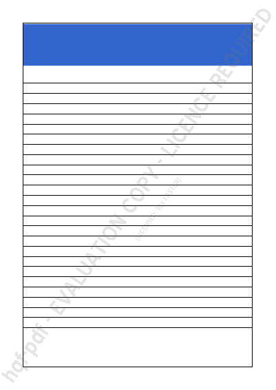 First page of A minimal PDF