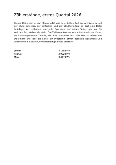 Zählerstände in PDF/A-3u mit angehängter Tabelle, erste Seite