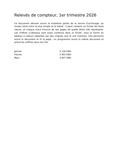 Relevés de compteur en PDF/A-3u avec leur tableau joint, première page