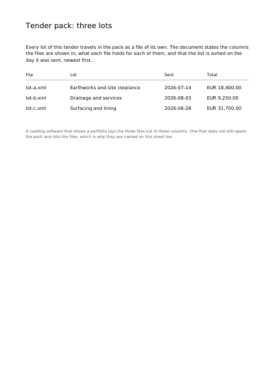 A tender pack of three lots, first page