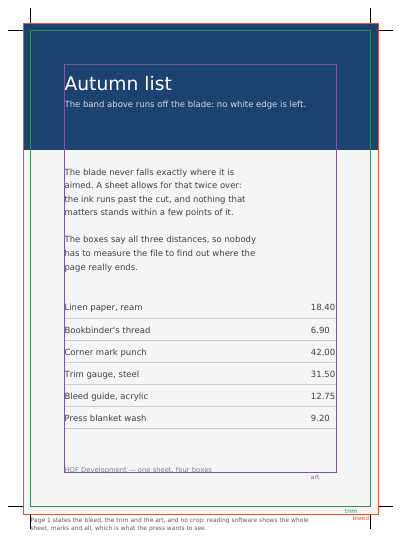 A sheet as it goes to the press, first page