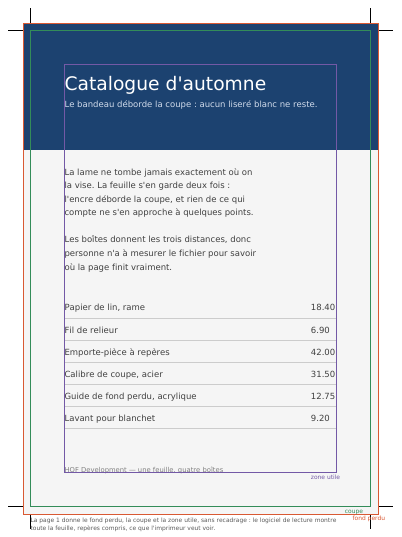 Une feuille telle qu'elle part à l'impression, première page