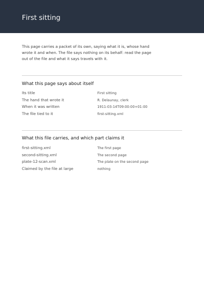 A register whose pages say where they came from, first page