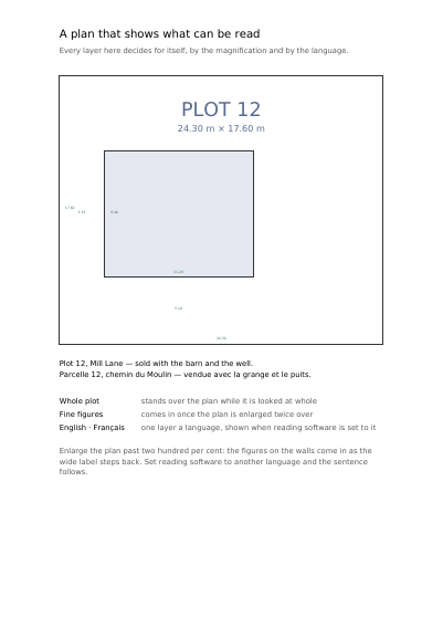 A plan that shows what can be read, first page