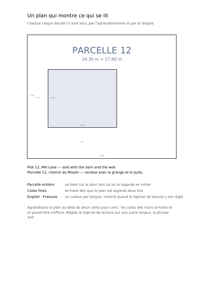 Un plan qui montre ce qui se lit, première page