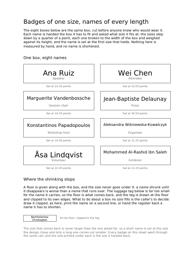 Badges of one size, names of every length, first page
