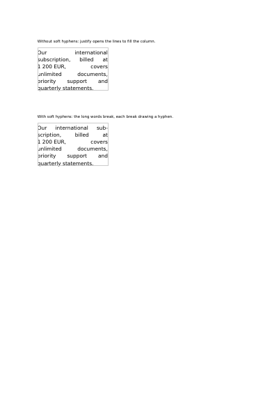 Soft hyphens and no-break spaces, first page