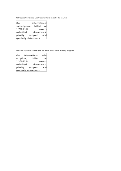 First page of Soft hyphens and no-break spaces