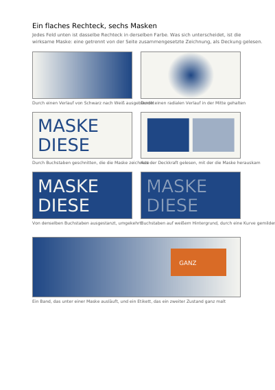 Eine Farbe, durch sechs Schablonen gesehen, erste Seite