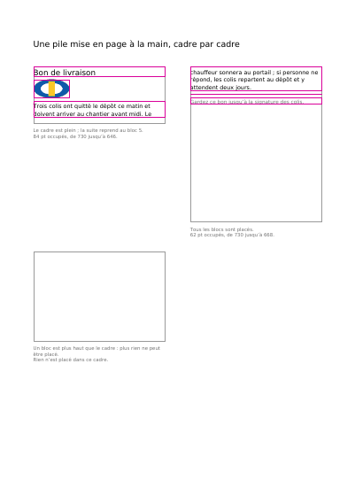 Une pile mise en page à la main, cadre par cadre, première page
