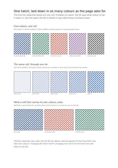 One hatch, laid down in any colour you like, first page