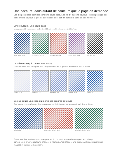 Une hachure, posée dans n'importe quelle couleur, première page