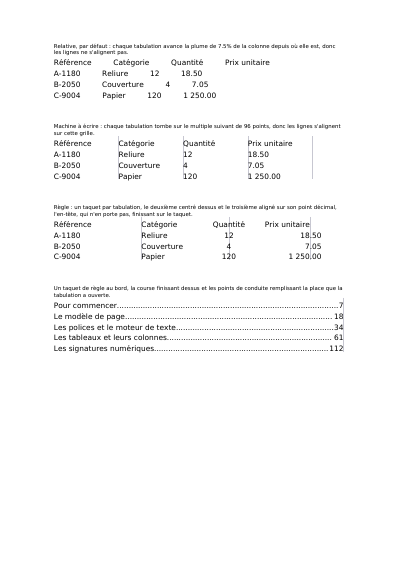 Les tabulations et leurs taquets, première page