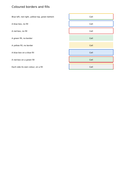 Coloured cell borders and fills, first page