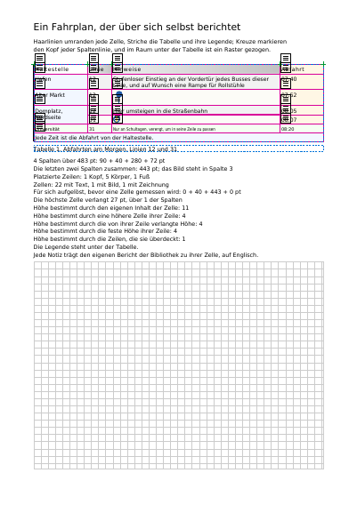 Ein Fahrplan, der über sein eigenes Layout berichtet, erste Seite
