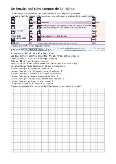 Un horaire qui rend compte de sa mise en page, première page