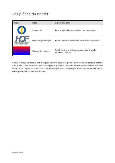 Une liste dont les images parlent aussi, première page