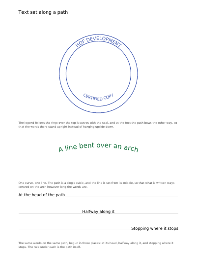 Words that follow a curve, first page