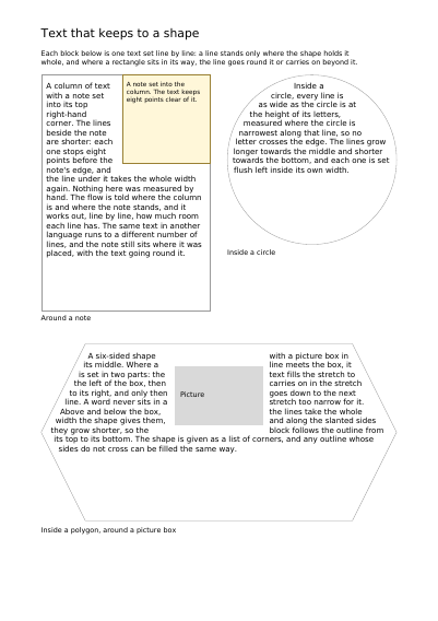 Text That Keeps to a Shape, first page