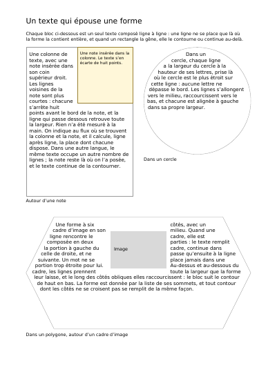 Un texte qui épouse une forme, première page