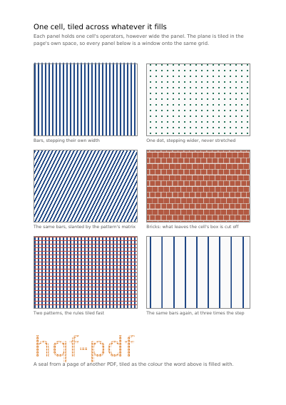 One Pattern, Repeated across Whatever It Fills, first page